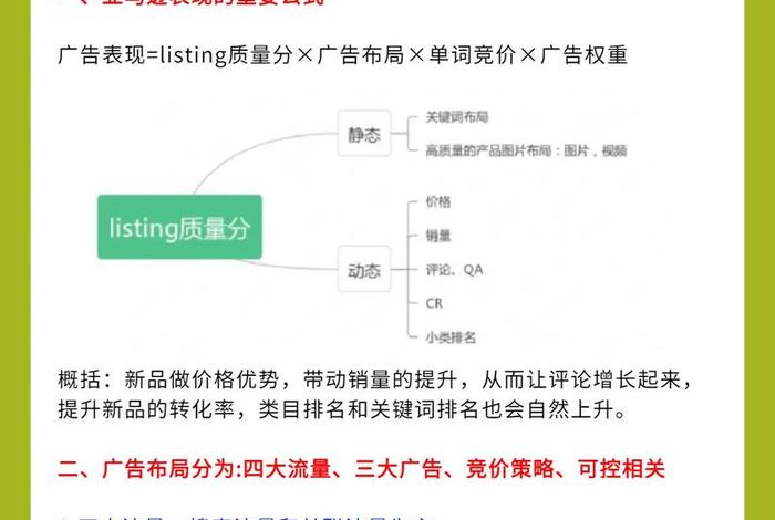 亚马逊电商运营新手入门 - 亚马逊电商运营新手入门培训