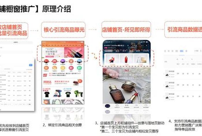 淘宝店铺推广方式有哪些呢 淘宝店铺推广方法