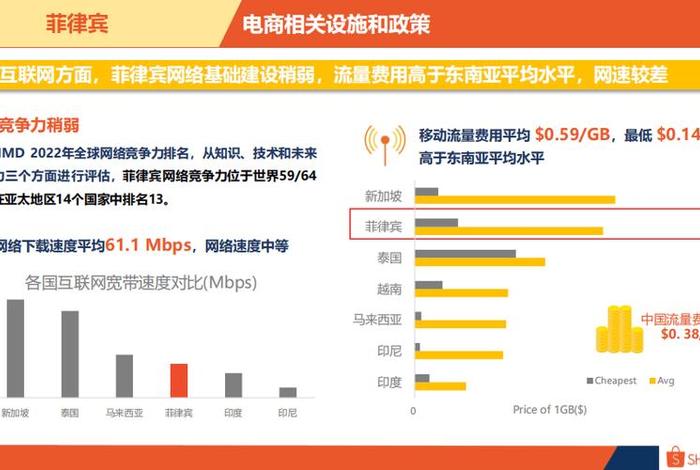 电商排行榜最新 - 电商排行榜最新排名