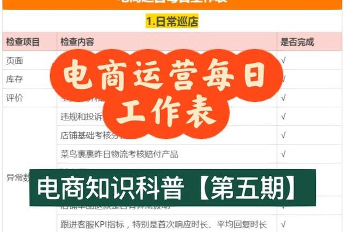 电商小白入门需要学什么（电商初学者需要准备什么）
