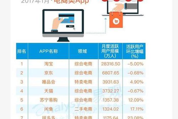 拼多多跨境电商入驻条件及费用 - 拼多多入局跨境电商的建议