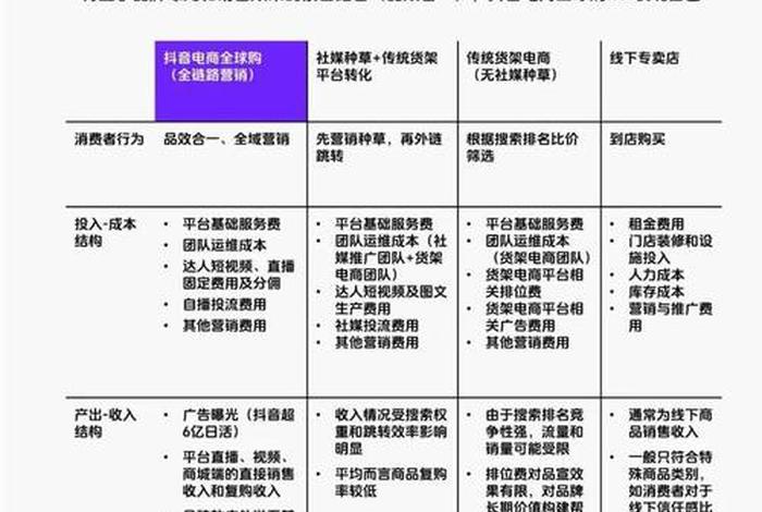 个人如何做跨境电商下载淘客PK必须用苹果手机吗；有没有淘客做海外淘的