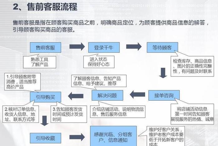 电商客服做不好被辞退（电商客服做不好被辞退的原因）
