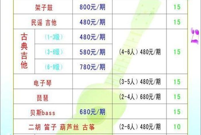 运营培训班，运营培训班学费大概多少