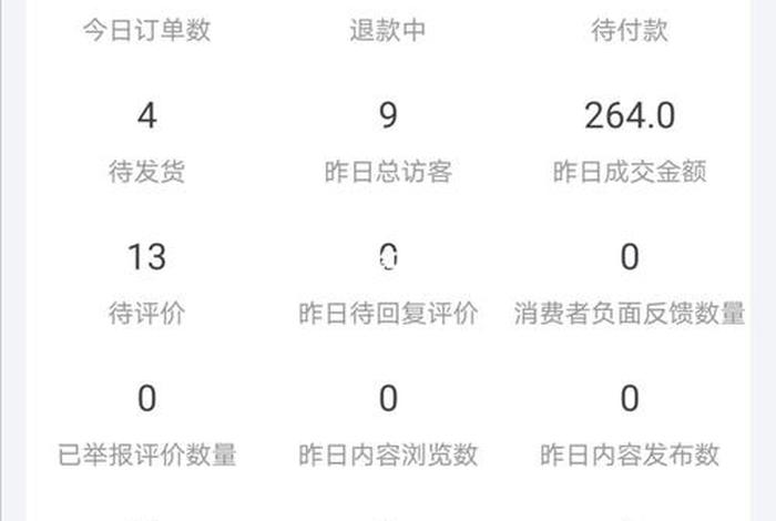 淘宝运营一个月多少钱，淘宝运营一个月多少钱啊