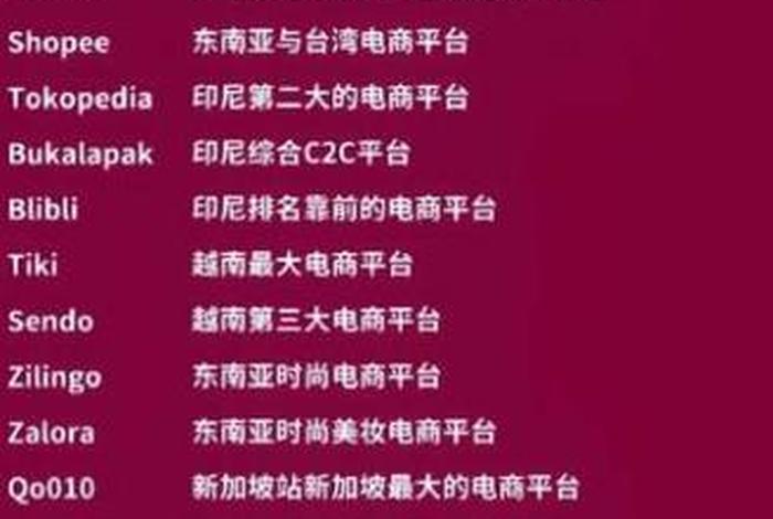 跨境电商平台排名前十名 - 跨境电商top10