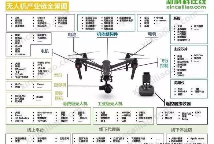 如何从零开始学做电商客服（如何从零开始学做电商客服工作）