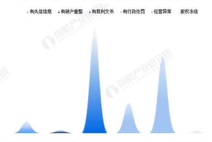 广东十大跨境电商排名 广东十大跨境电商公司