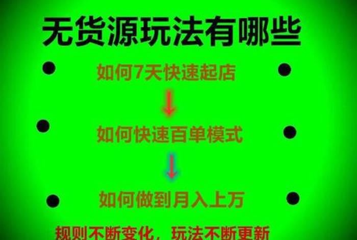 无货源网店营销思路、无货源网店具体怎么操作视频