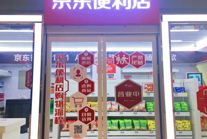 京东便利店加盟条件及费用官方网、京东便利店加盟联系方式