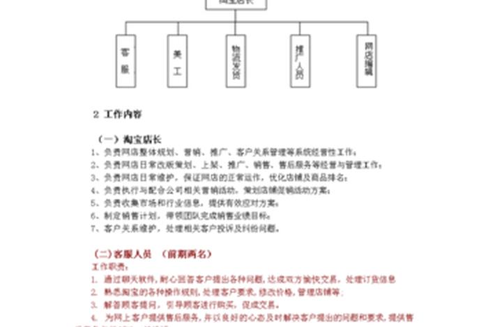 店铺运营方案总结（店铺运营方案总结怎么写）