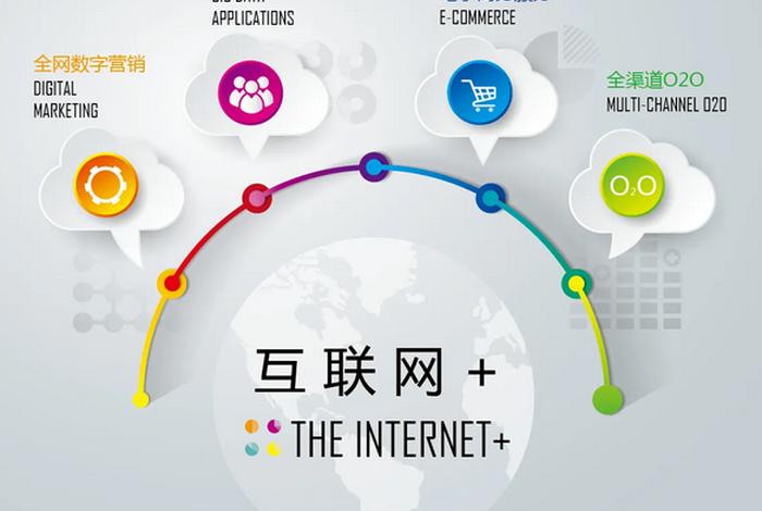 与电商平台合作的好处 与电商平台合作需要什么条件