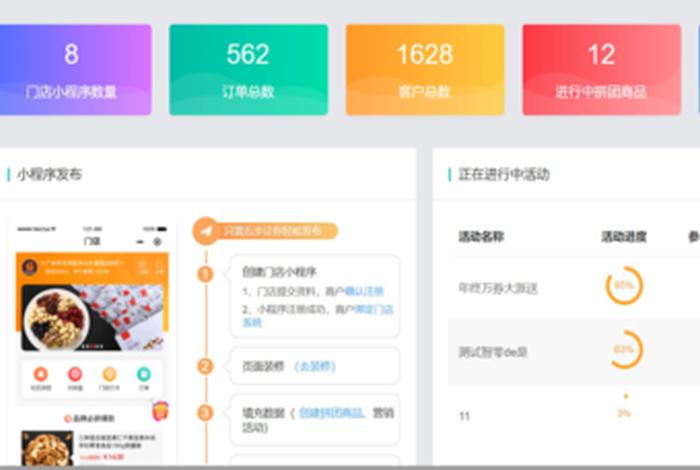 如何创建一个电商软件 - 如何建一个电商平台