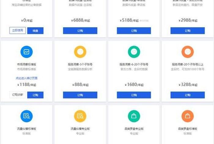 淘宝电商怎么才能做起来呢 做淘宝电商赚钱吗