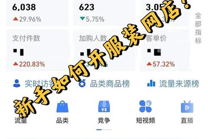 在哪个平台开网店赚钱（在哪个平台开网店赚钱快）