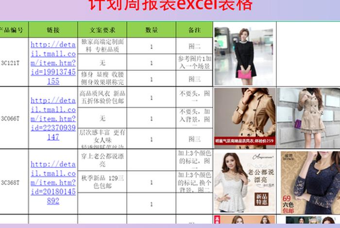 天猫运营培训入门教程 天猫运营培训是教什么的