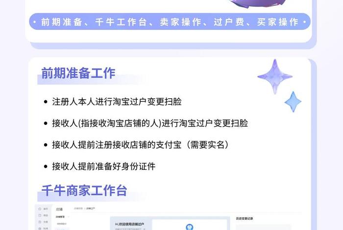 淘宝店铺转让过户出问题追责，淘宝店铺转让后 买家账号怎么办