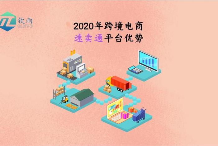 跨境电商平台选择速卖通的原因；速卖通跨境电商平台的特色