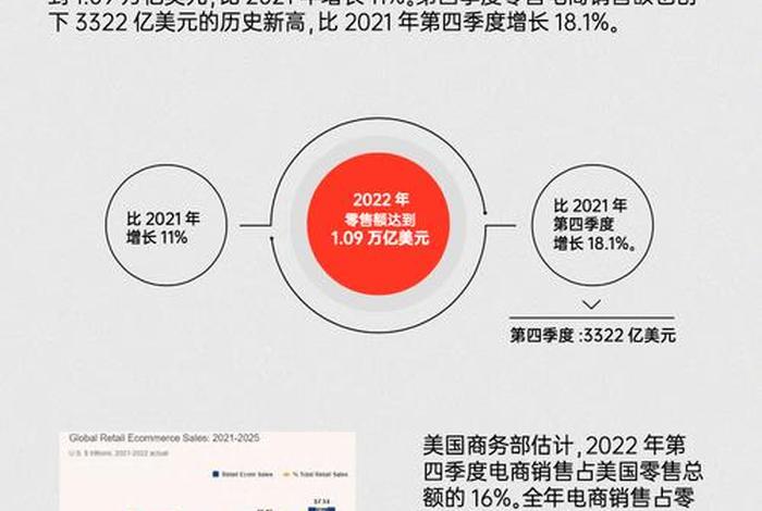 amz123跨境电商官网在哪里下、跨境电商软件下载