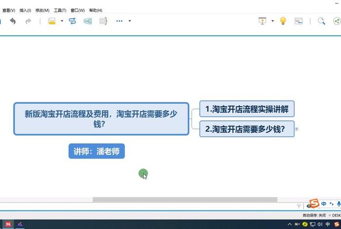 开网店一般投资多少钱；开网店要多少钱？