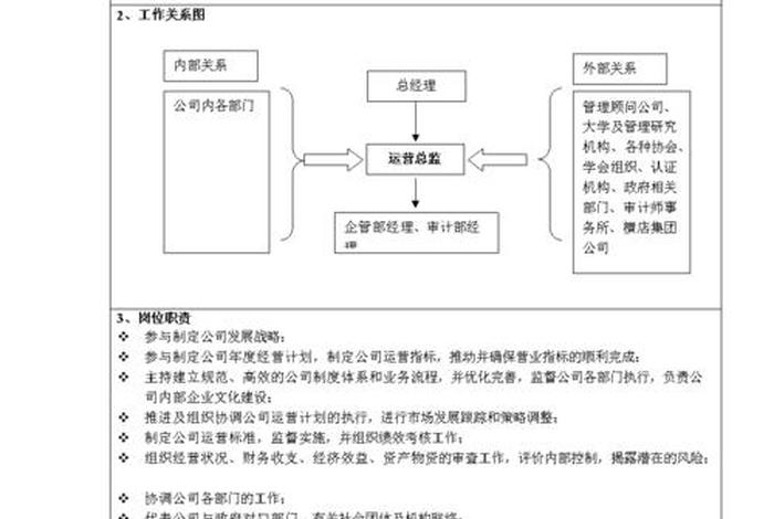 怎样才能做好电商运营 - 怎样做好电商运营总监工作