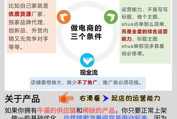 新手怎么学淘宝运营技术（新手怎么学淘宝运营技术的）