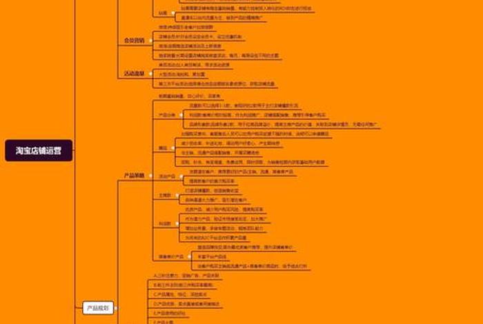 对淘宝运营的理解，对淘宝运营的理解和看法