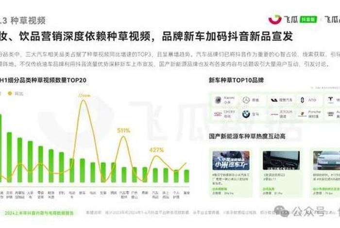 抖音最有实力十大电商 - 抖音电商app排行榜2019