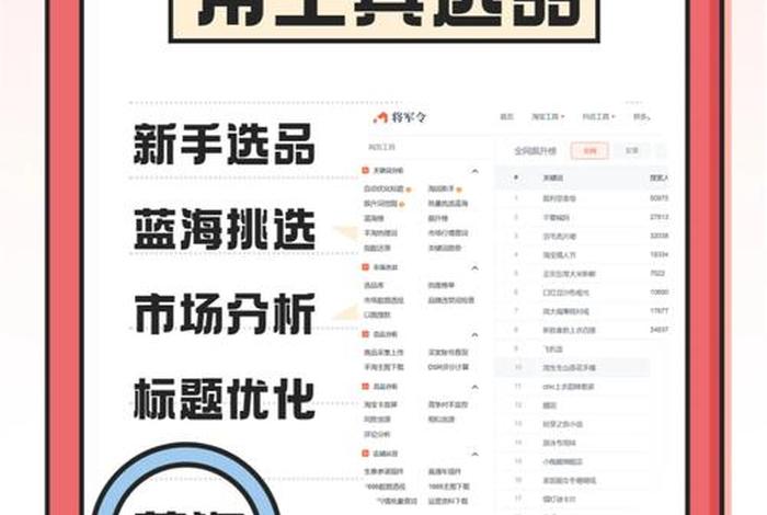 无货源电商选品的方法和技巧（无货源网店选品细节）