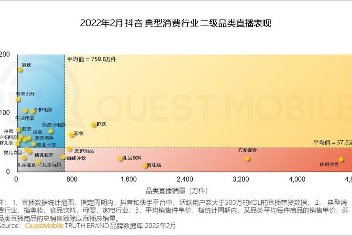 做电商需要投资多少钱 搞个电商需要多少资金