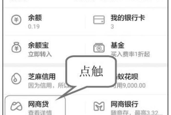 淘宝店铺转让网商贷怎么办 淘宝网店贷款能过户吗