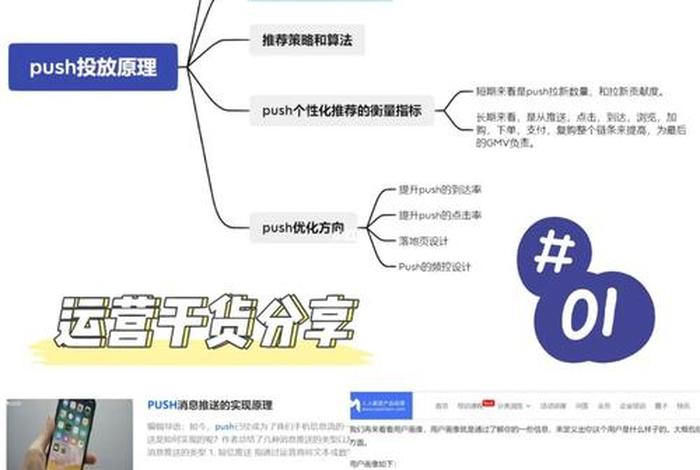 运营自学网站有哪些 - 运营在哪里可以学