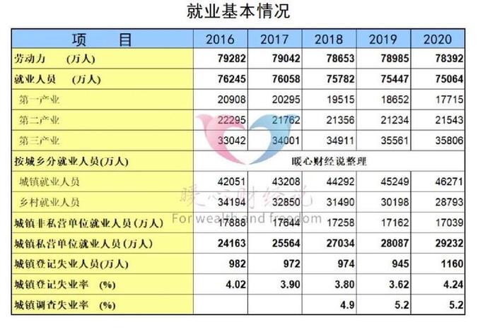 做电商一个月能挣多少钱工资，做电商一般一个月有多少工资多少