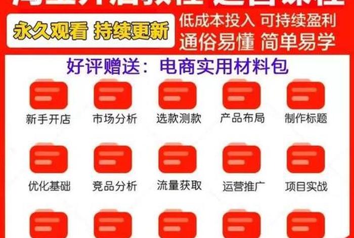 厦门学淘宝运营去哪里学；厦门网店运营培训班
