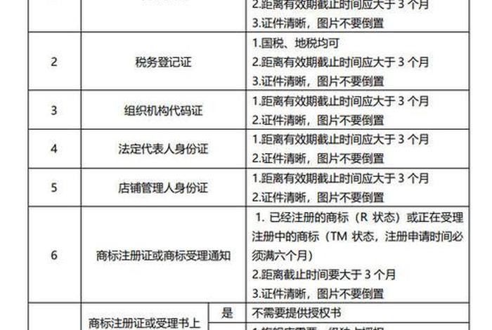 拼多多开店用营业执照吗、拼多多开店要营业执照吗？