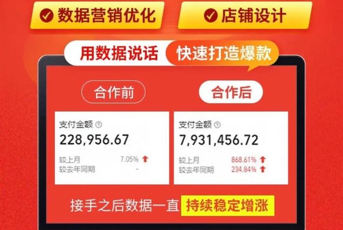 淘宝代运营店怎么找；淘宝代运营店怎么找货源