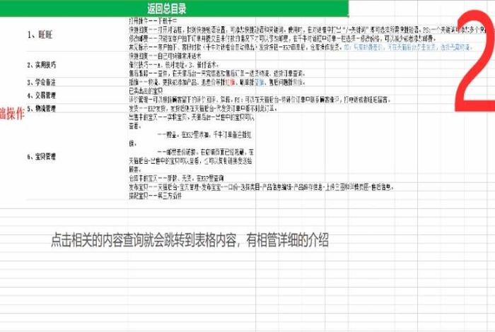 淘宝网店运营指导 淘宝网店运营指导手册