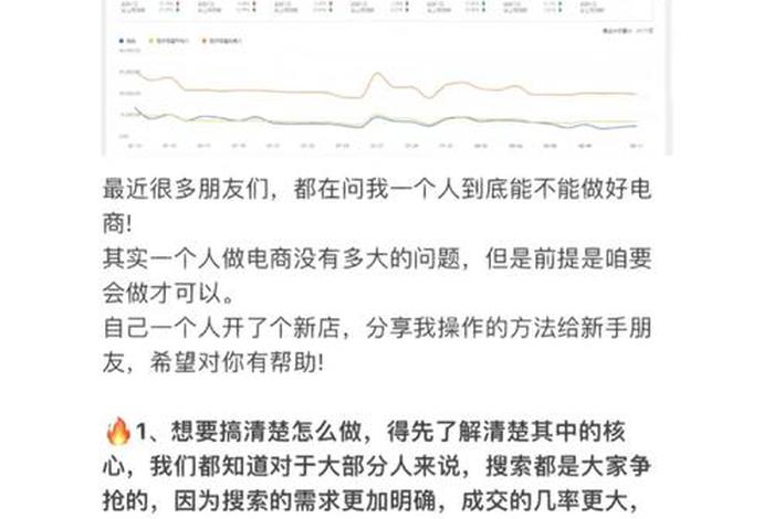电商怎么自学一个人做 自己学做电商