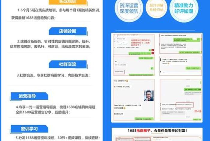 1688怎么运营和推广课程；1688应该怎么运营