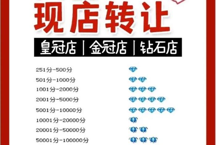 3星淘宝店铺转让价格表；淘宝三星店铺值多少钱