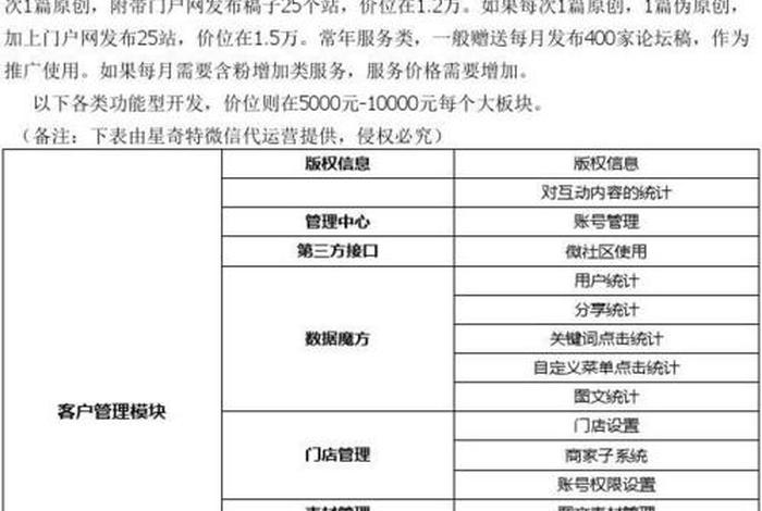 公众号代运营多少钱一个月 公众号代运营价格表