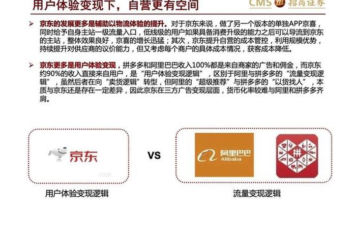 京东和淘宝运营模式的区别；京东与淘宝运营区别