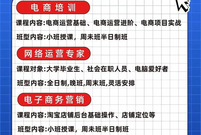 怎么学做电商培训（怎么学做电商培训课程）