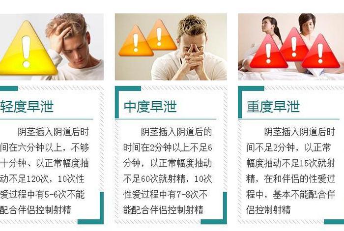 怎么样才能做到持久不射的办法（怎么持久不懈）