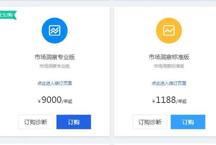 淘宝运营分析软件，淘宝运营分析软件有哪些