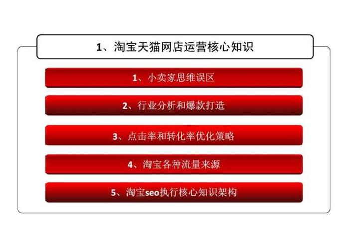 淘宝电商运营主要负责什么（淘宝电商运营基本知识）