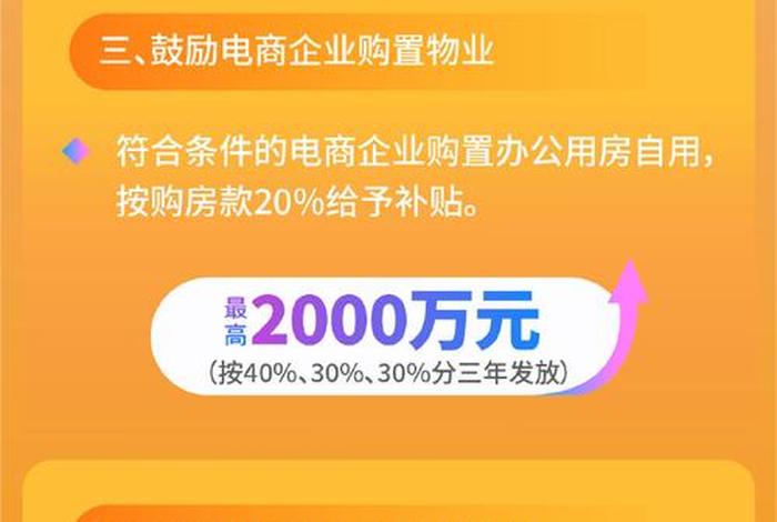 寻求电商合作、电商企业合作