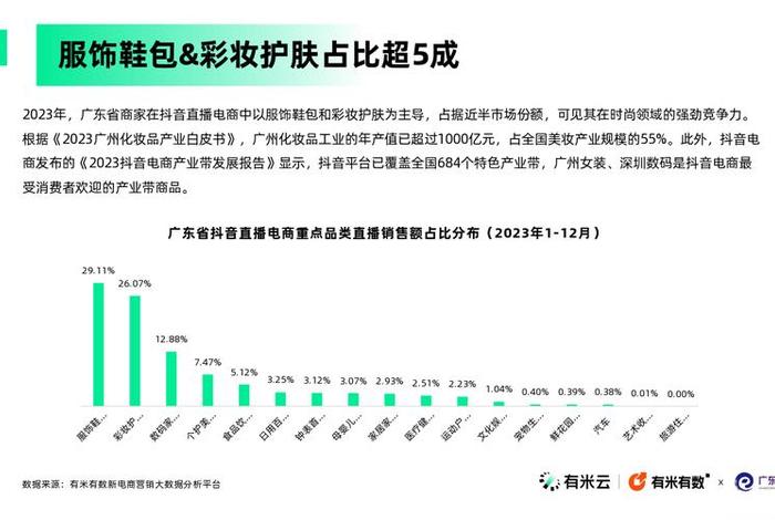 2024国内电商平台排行榜最新，2024国内电商平台排行榜最新公布