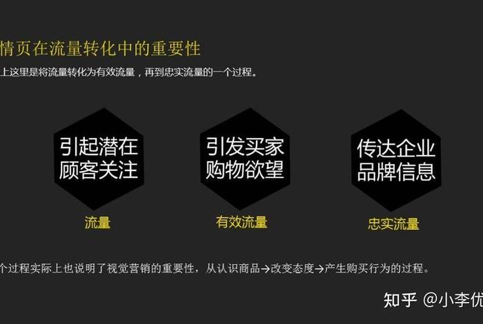 淘宝怎么做引流和推广会有流量呢，淘宝引流的方式
