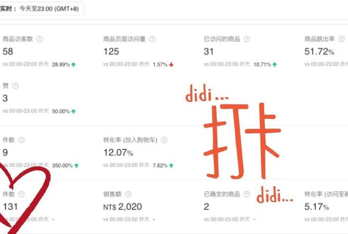 shopee跨境电商是合法的吗，shopee跨境电商赚钱吗